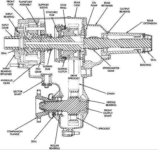 2001 dodge ram 2500 owners manual pdf