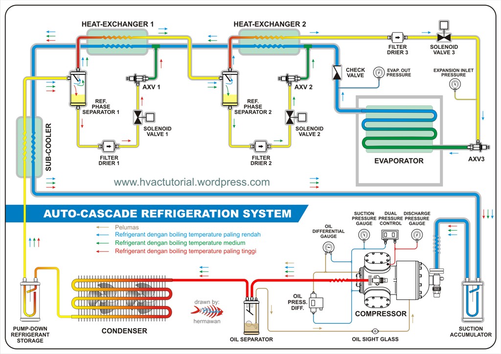 mitsubishi split system heat pump manual