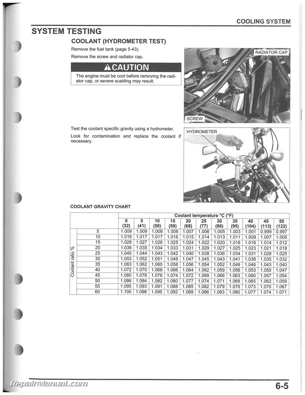 2010 honda stateline service manual