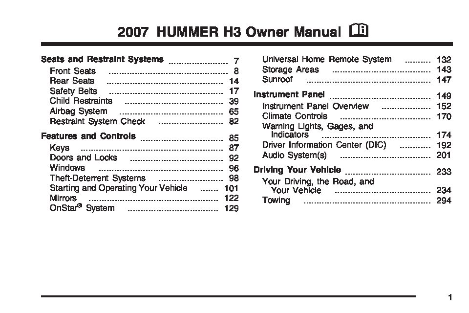 haynes repair manual hummer h3