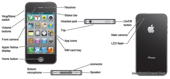 iphone 4s manual user guide