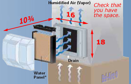 aprilaire model 800 humidifier installation manual