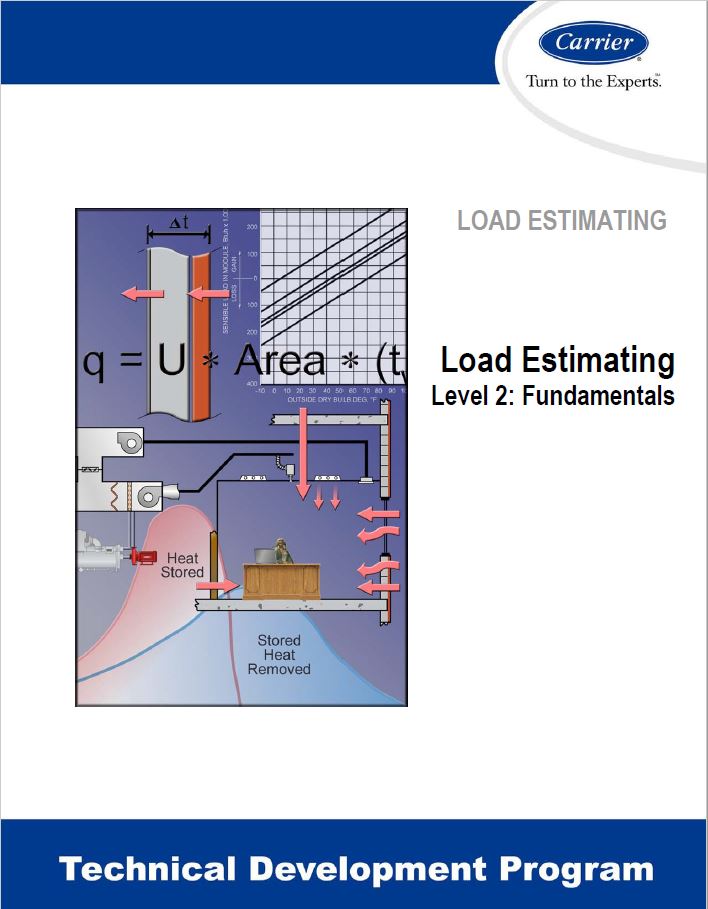 carrier system design manual load estimating