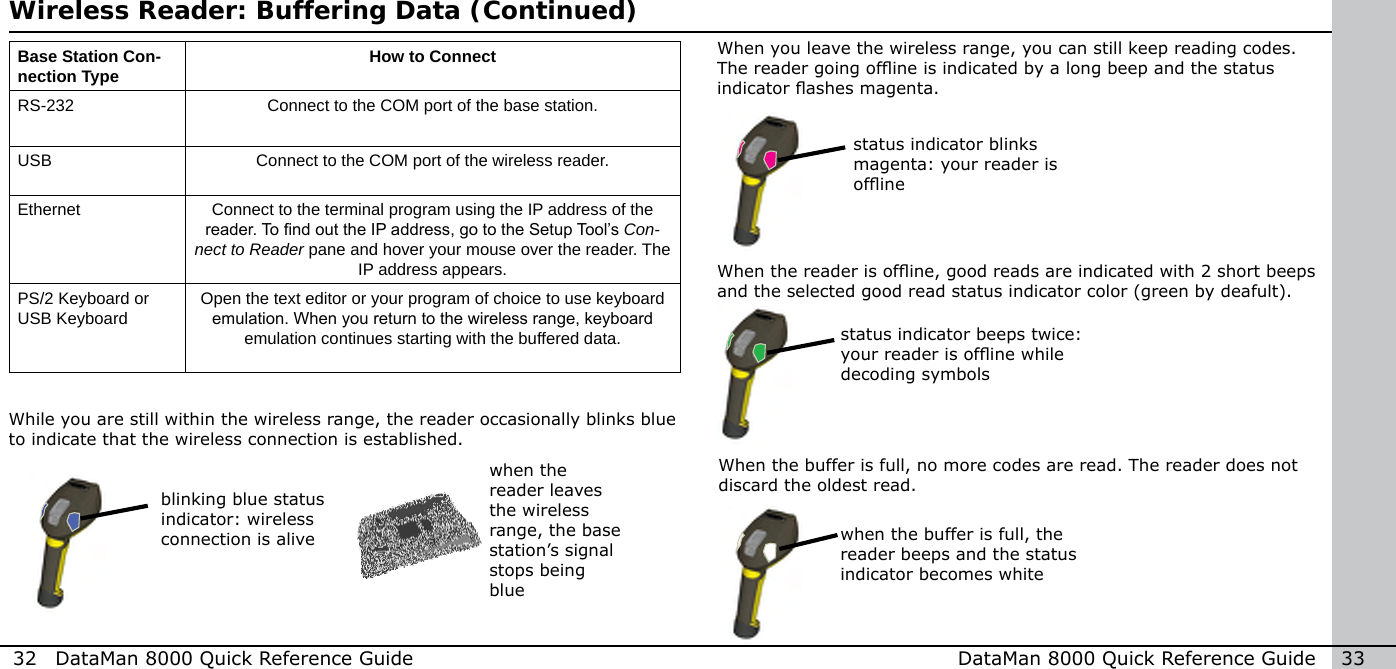 cognex dataman setup tool manual