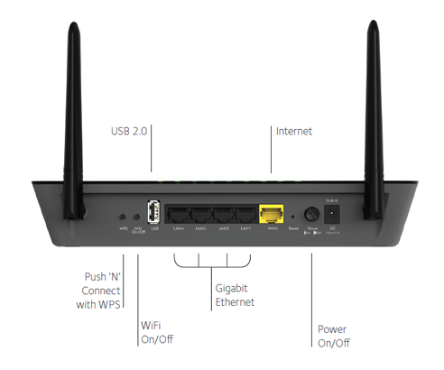 linksys wireless g 2.4 ghz broadband router manual