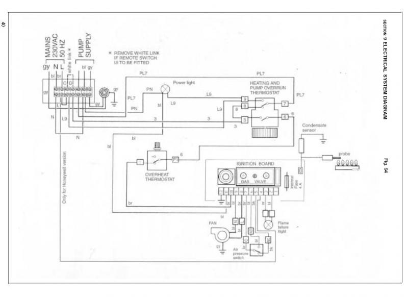 honeywell central heating programmer manual