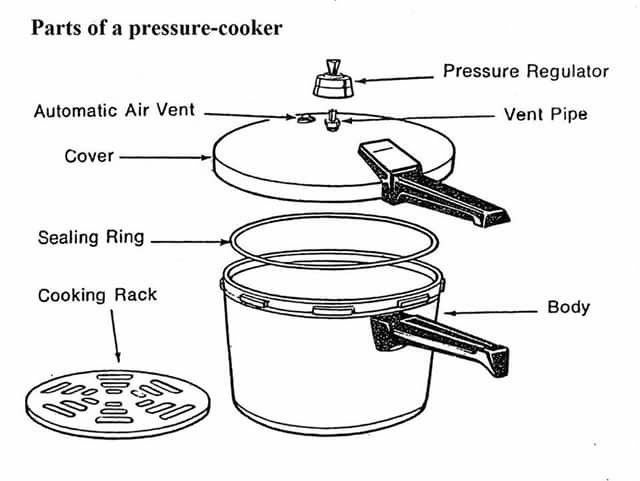 prestige high dome pressure cooker manual